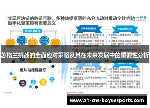 苏格兰挑战的全面应对策略及其在未来发展中的重要性分析 苏格兰挑战的全面应对策略及其在未来发展中的重要性分析