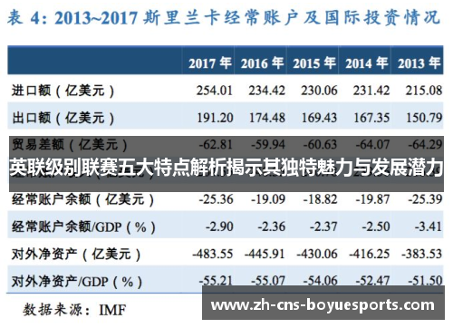 英联级别联赛五大特点解析揭示其独特魅力与发展潜力