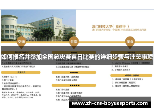 如何报名并参加全国总决赛首日比赛的详细步骤与注意事项