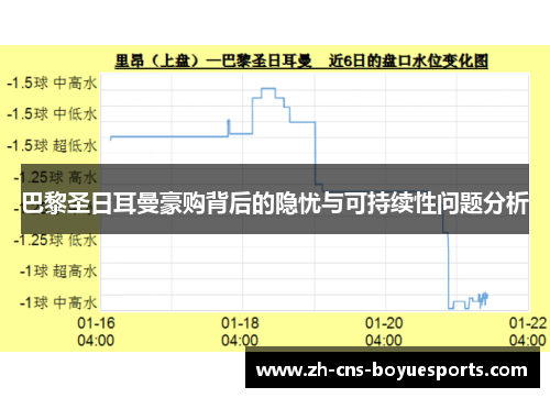 巴黎圣日耳曼豪购背后的隐忧与可持续性问题分析