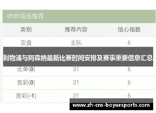 利物浦与阿森纳最新比赛时间安排及赛事重要信息汇总 利物浦与阿森纳最新比赛时间安排及赛事重要信息汇总