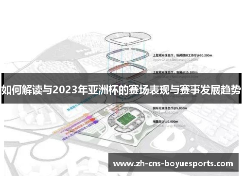 如何解读与2023年亚洲杯的赛场表现与赛事发展趋势 如何解读与2023年亚洲杯的赛场表现与赛事发展趋势
