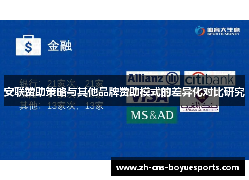 安联赞助策略与其他品牌赞助模式的差异化对比研究