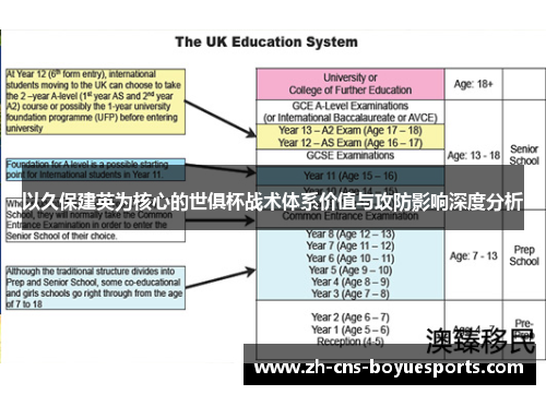 以久保建英为核心的世俱杯战术体系价值与攻防影响深度分析