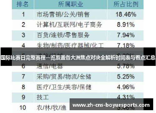 国际比赛日完整赛程一览覆盖各大洲焦点对决全解析时间表与看点汇总