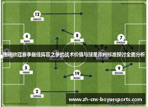 围绕欧冠赛季最佳阵容之争的战术价值与球星评判标准探讨全面分析