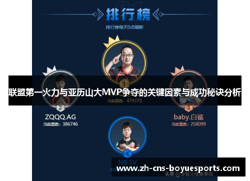 联盟第一火力与亚历山大MVP争夺的关键因素与成功秘诀分析 联盟第一火力与亚历山大MVP争夺的关键因素与成功秘诀分析