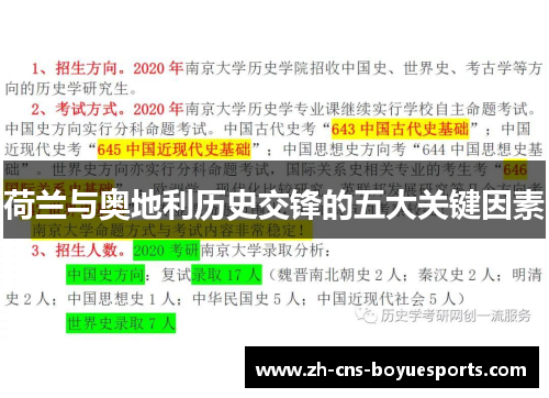 荷兰与奥地利历史交锋的五大关键因素 荷兰与奥地利历史交锋的五大关键因素