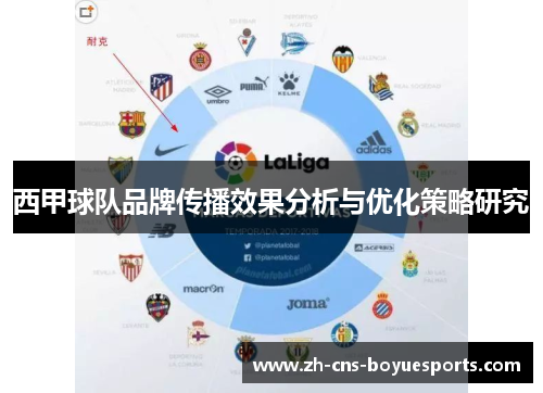 西甲球队品牌传播效果分析与优化策略研究 西甲球队品牌传播效果分析与优化策略研究