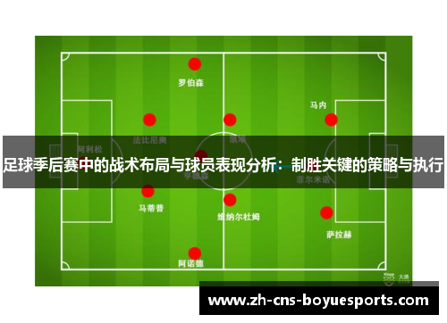 足球季后赛中的战术布局与球员表现分析：制胜关键的策略与执行